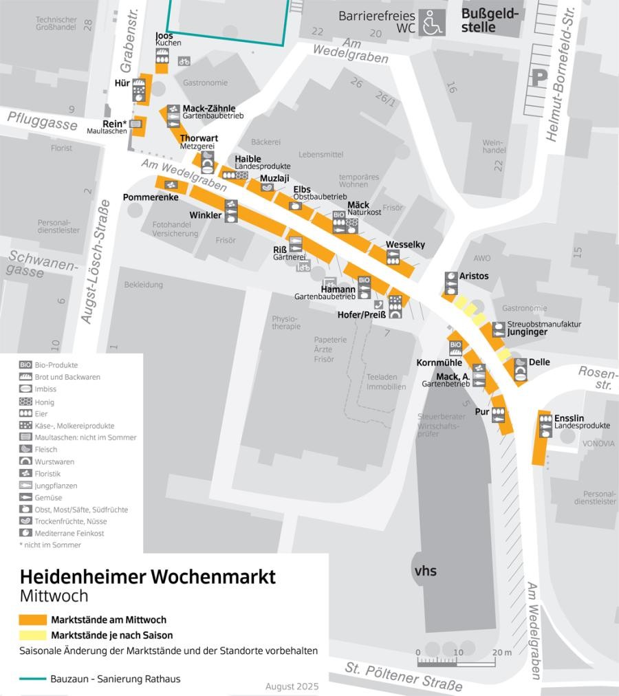 Wochenmarkt Wochenmarkt